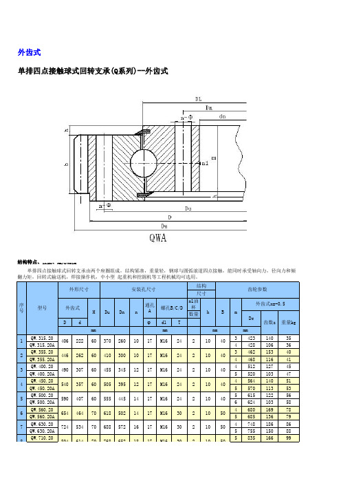 单排四点接触球式回转支承(Q系列)外齿式设计参数