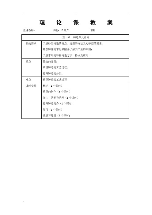 机械制造工艺基础铸造电子教案