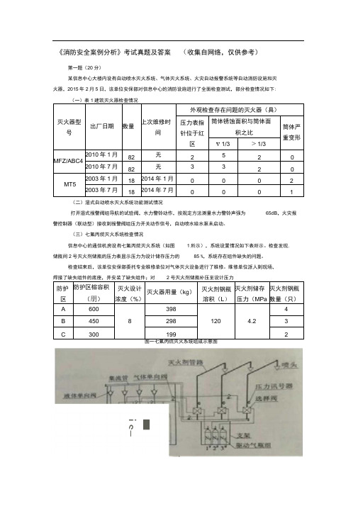 2015注册消防工程师案例分析真题(完整)