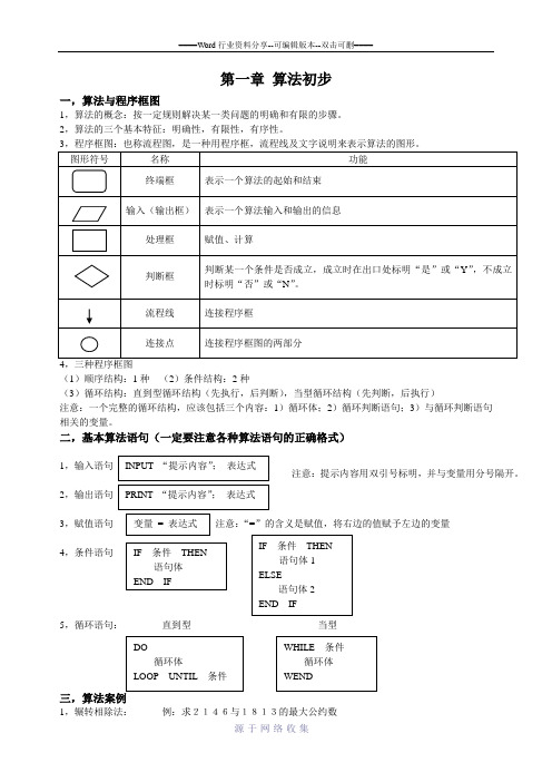 人教版A版数学必修3知识点总结--很全很详细