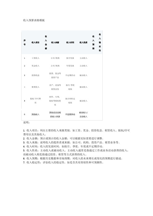 收入预算表格模板