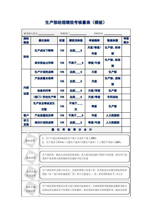 生产部经理绩效考核量表(精品模板)