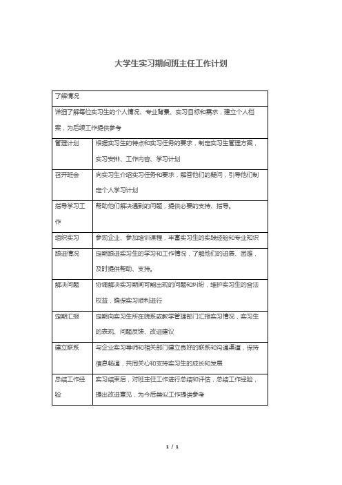 大学生实习期间班主任工作计划