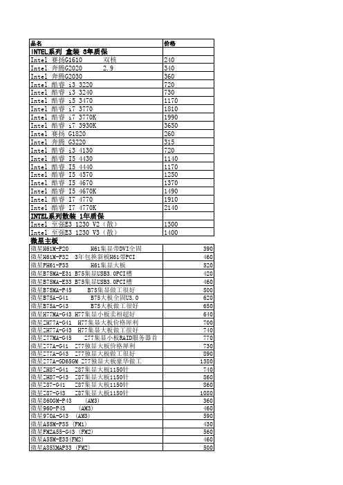 电脑配置报价单