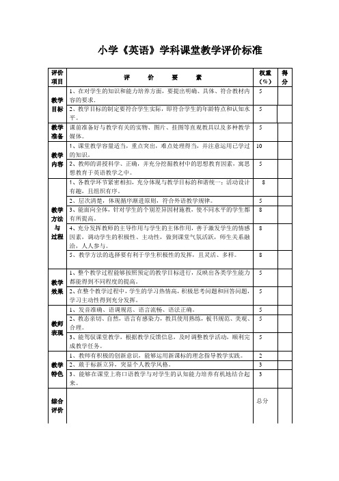 小学《英语》学科课堂教学评价标准