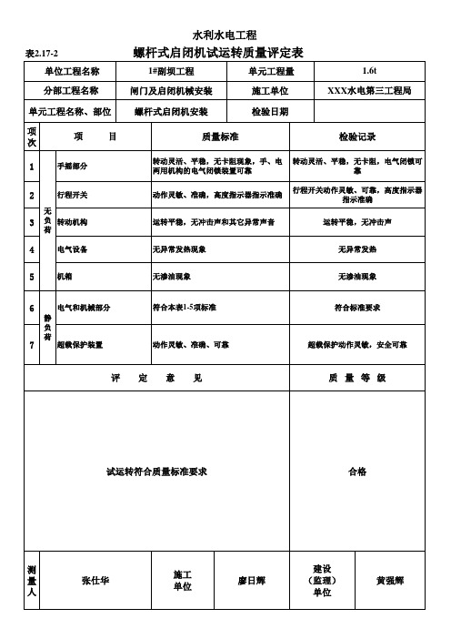 表2.17-2 螺杆式启闭机试运转质量评定表(例表)