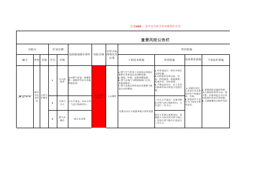 重要风险公告栏