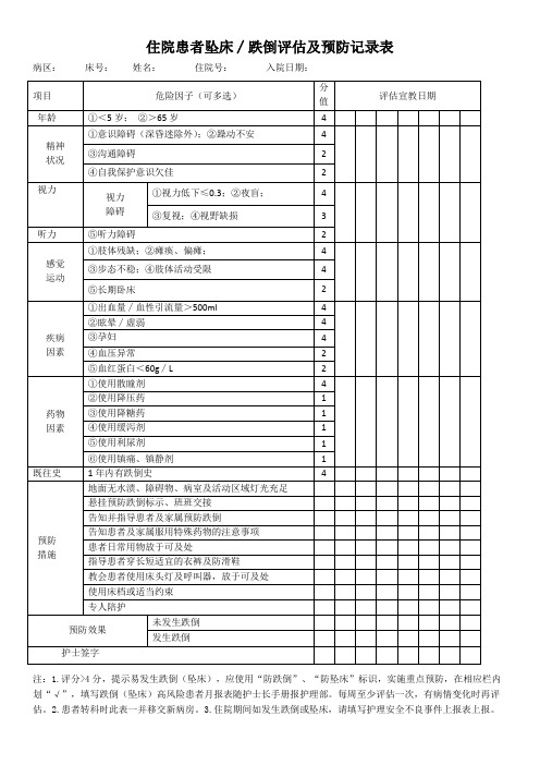 住院患者坠床跌倒评估及预防记录表