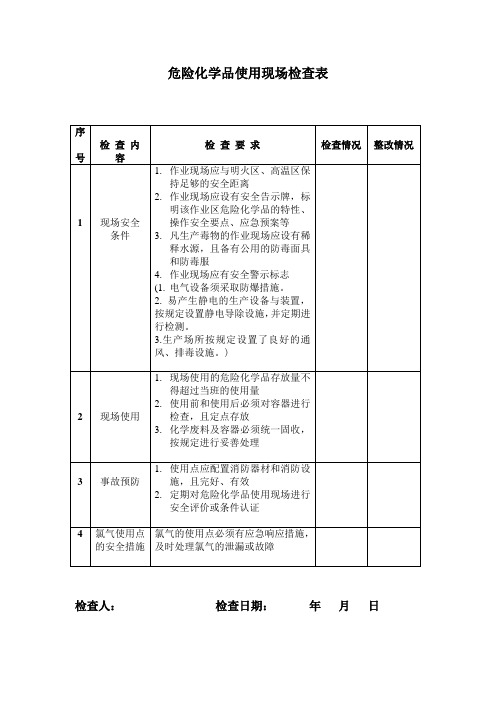 危险化学品使用现场检查表