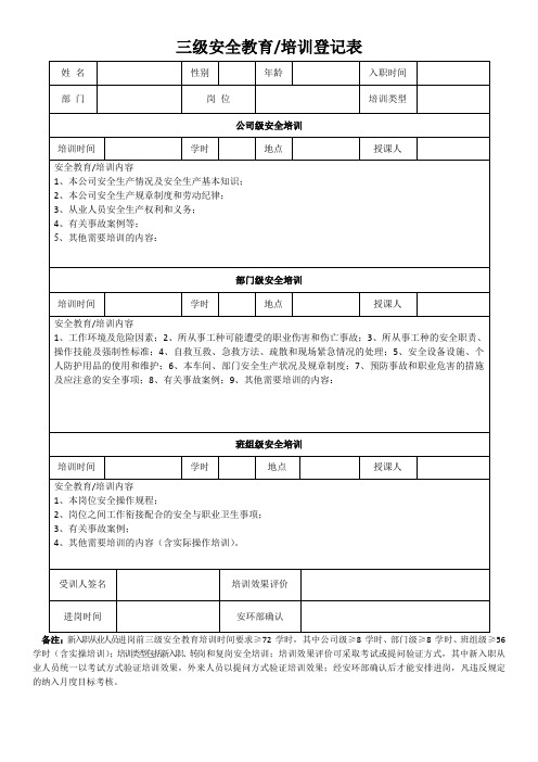三级安全教育培训卡