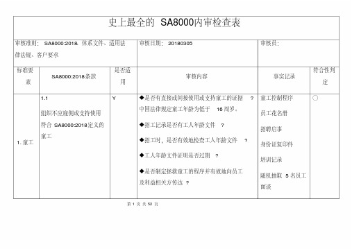 史上最全的SA8000内审检查表