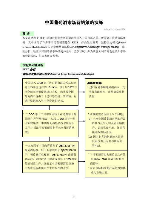 中国葡萄酒市场营销策略演绎