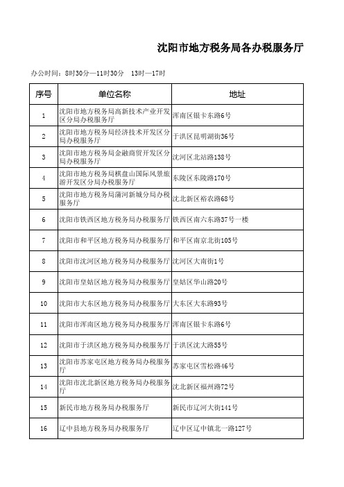 全职能税务所情况统计表