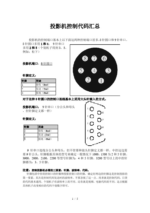 投影机控制代码总结