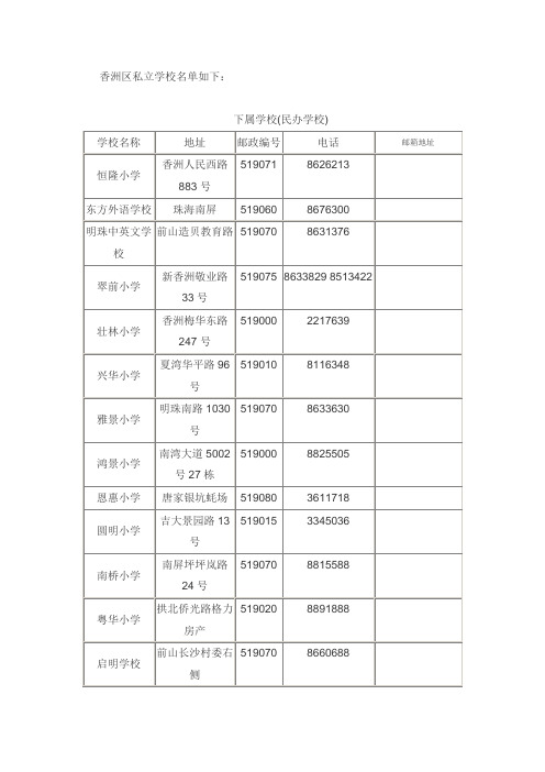 香洲区私立学校名单[1]