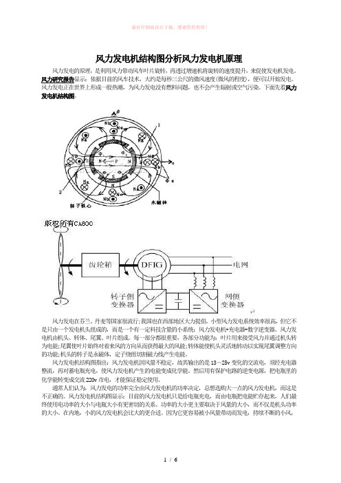 风力发电机结构图分析风力发电机原理