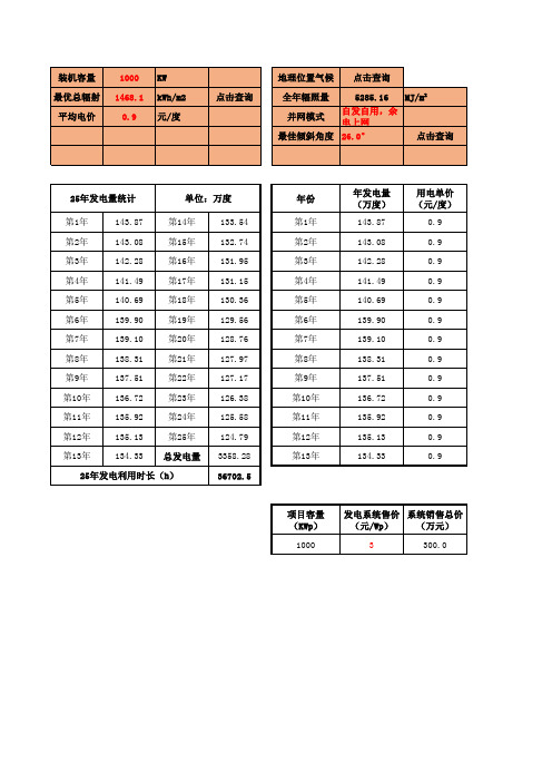 光伏分布式电站收益表(excel带公式)