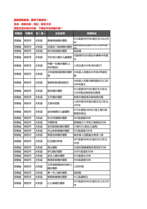 新版安徽省阜阳市太和县婚纱摄影企业公司商家户名录单联系方式地址大全63家