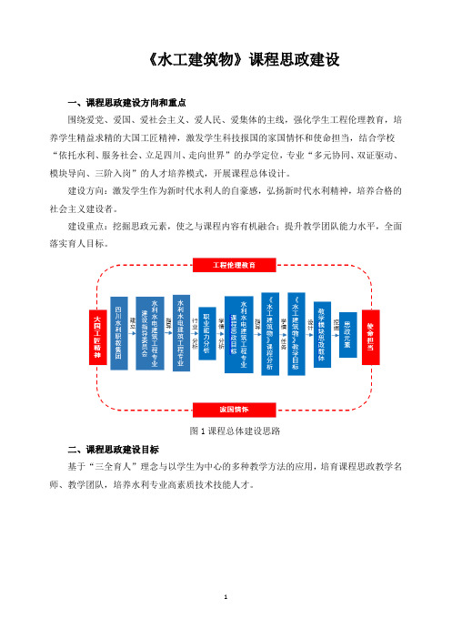 《水工建筑物》课程思政建设