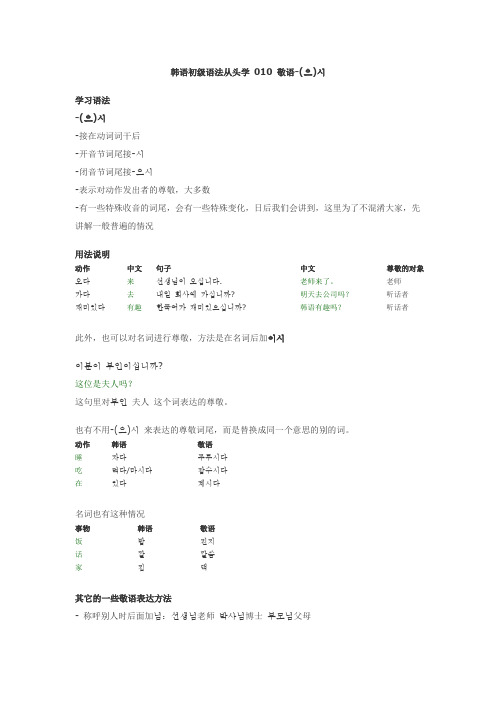 韩语初级语法从头学 010 敬语