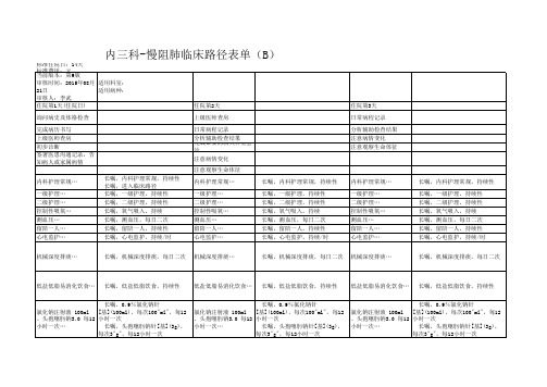 慢阻肺临床路径表单(B)