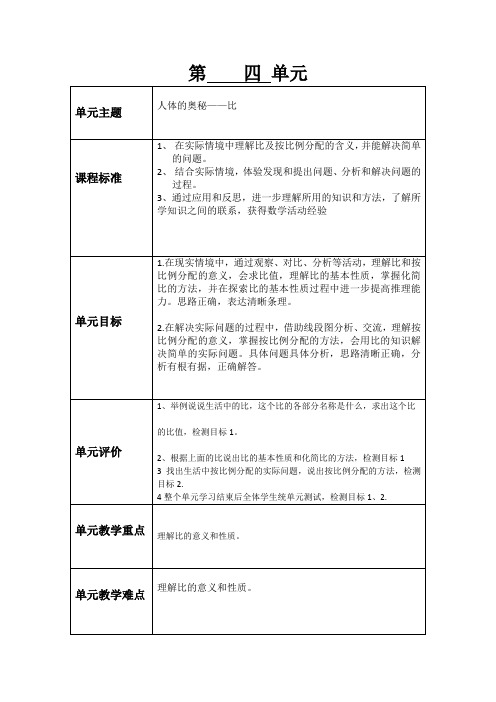 青岛版小学数学六年级上册第四单元《人体的奥秘—比》教材分析