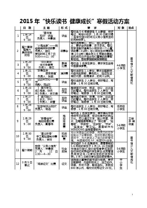 2015年“快乐读书 健康成长”寒假活动方案(教委)