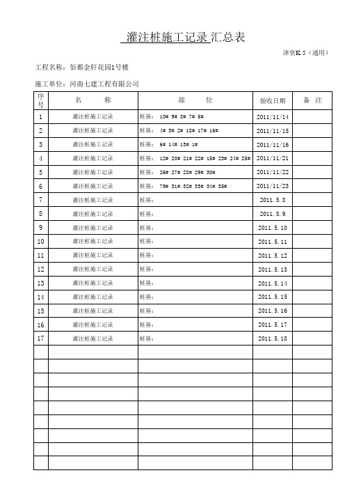 施工隐蔽工程汇总表