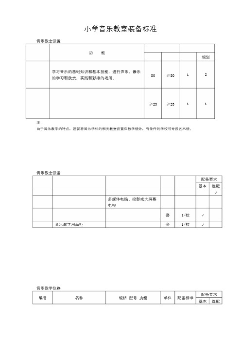 小学音乐美术装备标准