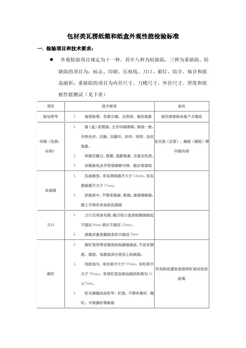 包材类瓦楞纸箱和纸盒外观性能检验标准