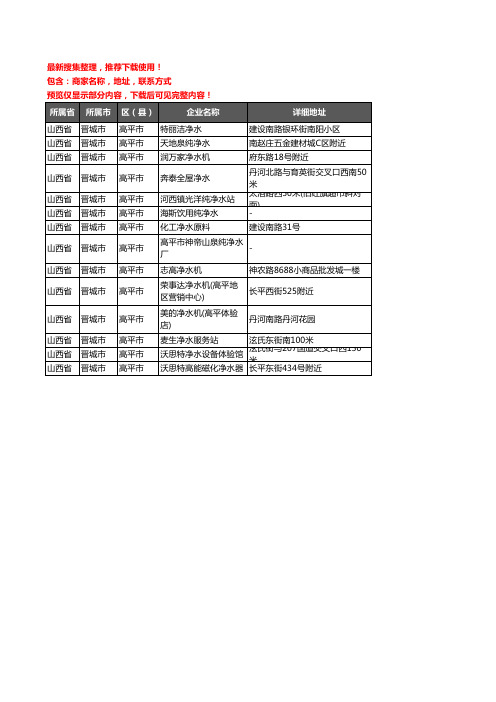 新版山西省晋城市高平市净水器企业公司商家户名录单联系方式地址大全14家