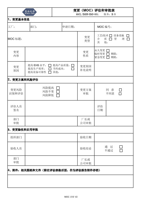 (EHSR001)变更评估和审批表