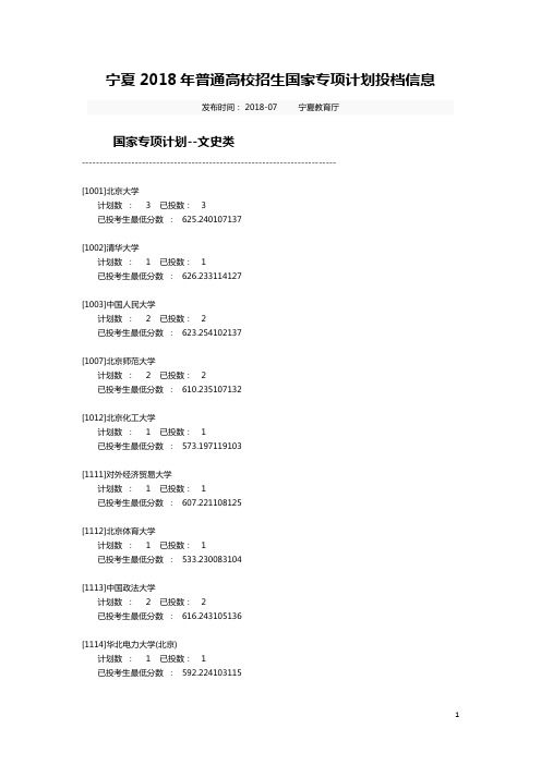 宁夏2018年普通高校招生国家专项计划文史类、理工类投档信息, 共15页