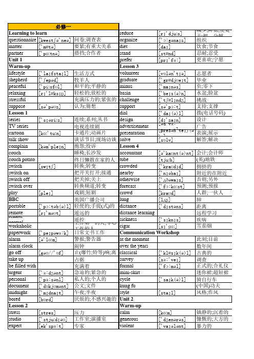 高中英语单词表(必修1-8)带音标打印版