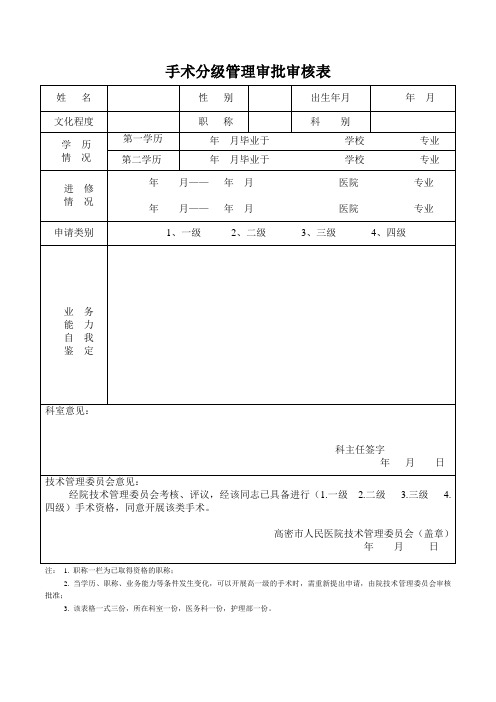 手术分级管理审批审核表