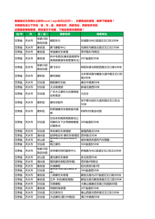 2020新版甘肃省天水市摩配工商企业公司商家名录名单黄页联系电话号码地址大全226家