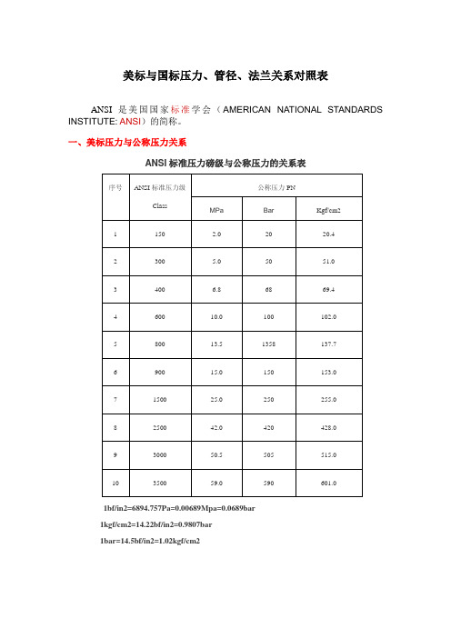 美标与国标压力、管径、法兰关系对照表全解