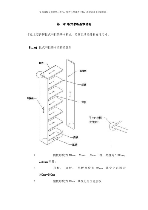 钢架衣柜的结构、钢架类型及标准尺寸和常...样本