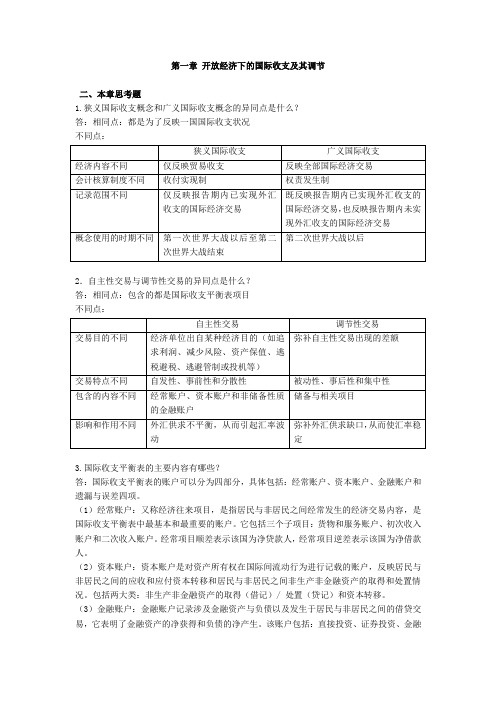 国际金融思考题附答案完整版