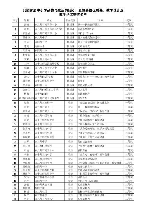 思想品德论文案例获奖名单