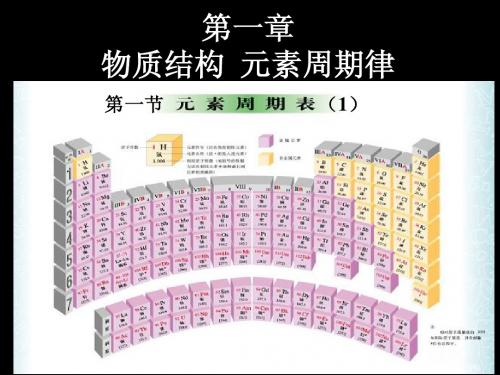 元素周期表(第一课时)