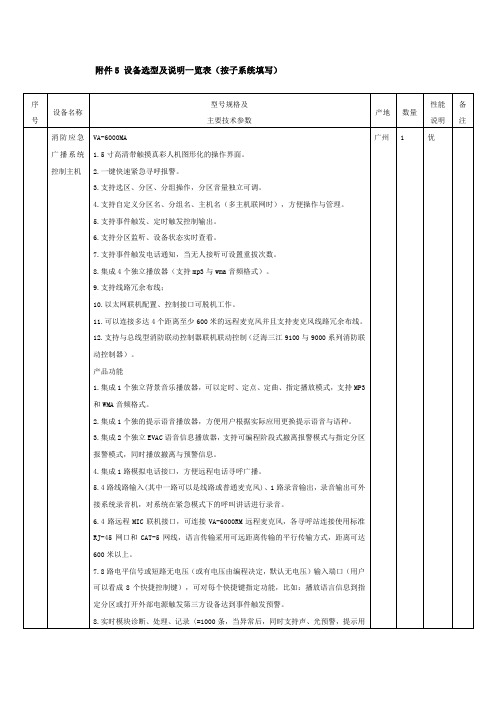 设备选型及说明一览表