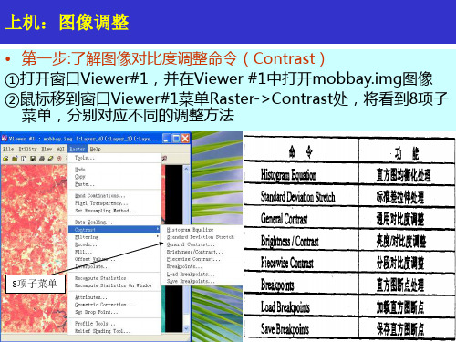 最新实验3遥感图像增强与变换1PPT课件