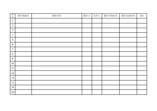 操作票登记表