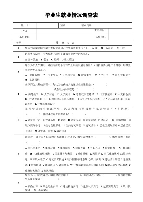 建筑学毕业生就业情况调查表