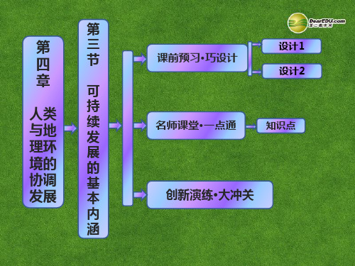 高中地理 第四章 第三节 可持续发展的基本内涵课件 湘教版必修2