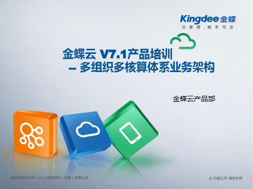 金蝶云K3 Cloud V7.1_产品培训_基础领域_多组织多核算体系架构