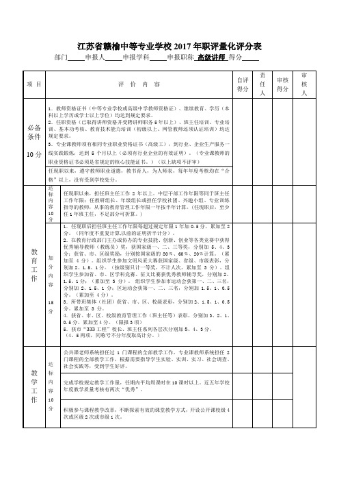 2017职评量化考评细则(高级-、中级)