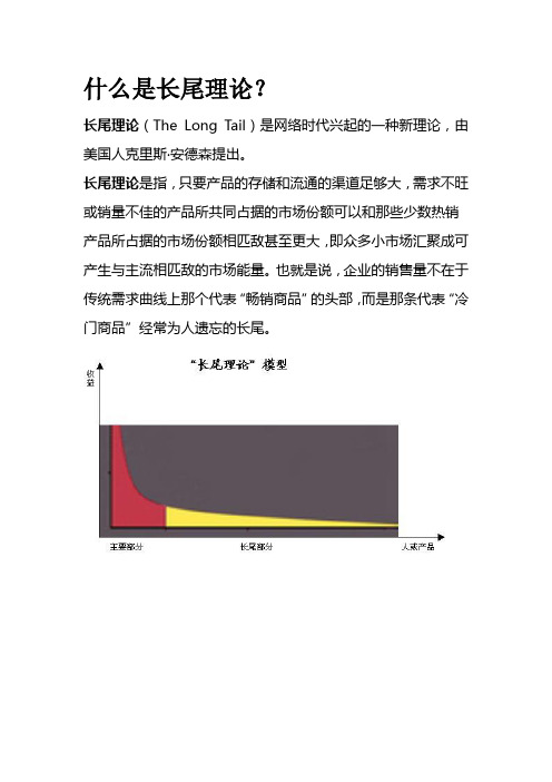 什么是长尾理论