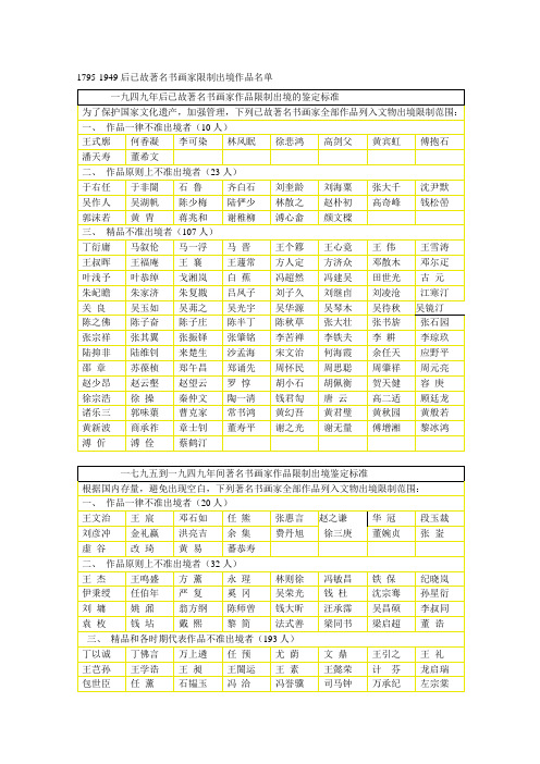 著名书画家限制出境名单